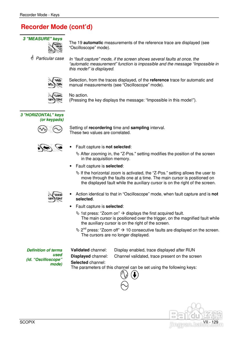 OX7204便携式数字存储示波器用户手册:[13]