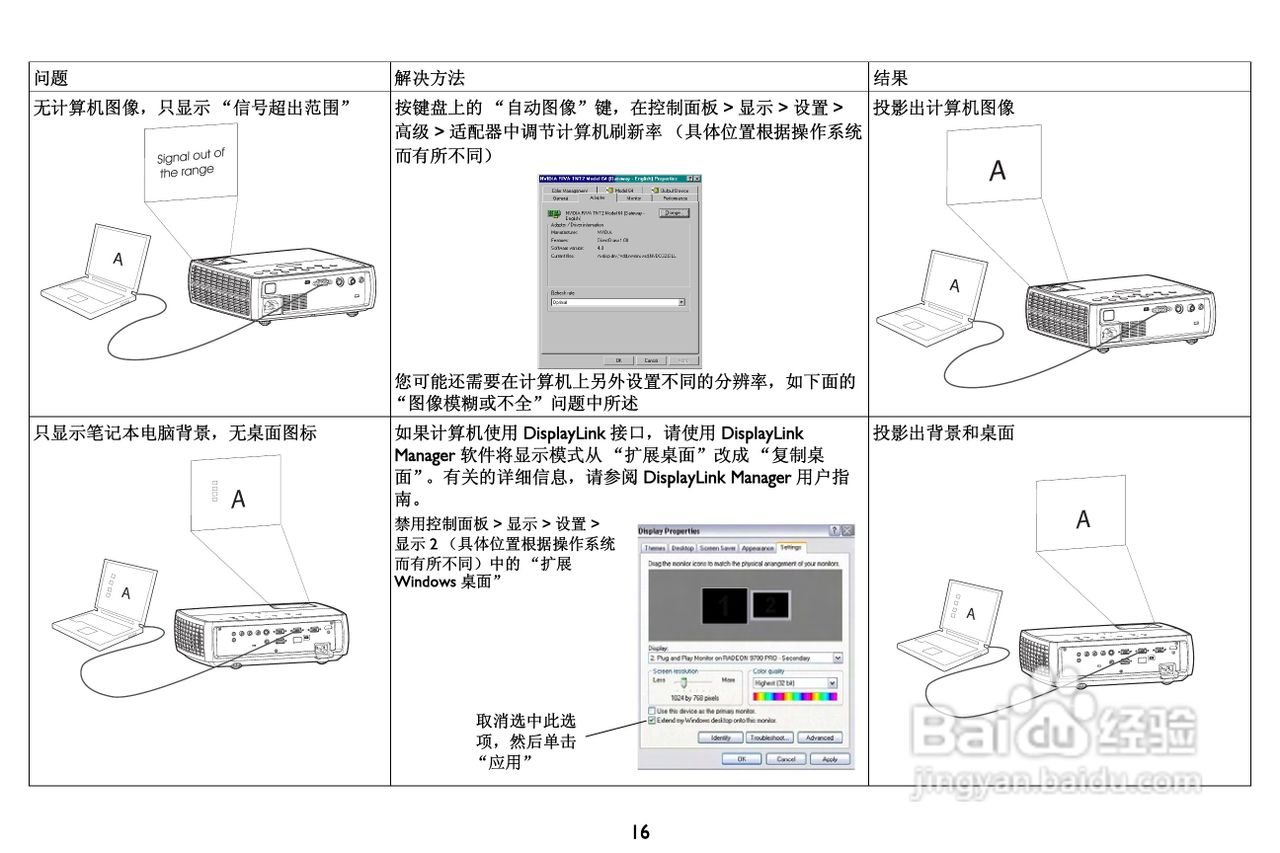 富可视InFocus IN1100投影机使用说明书:[2]