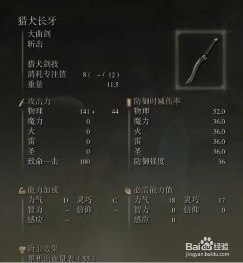 艾尔登法环猎犬长牙获取位置