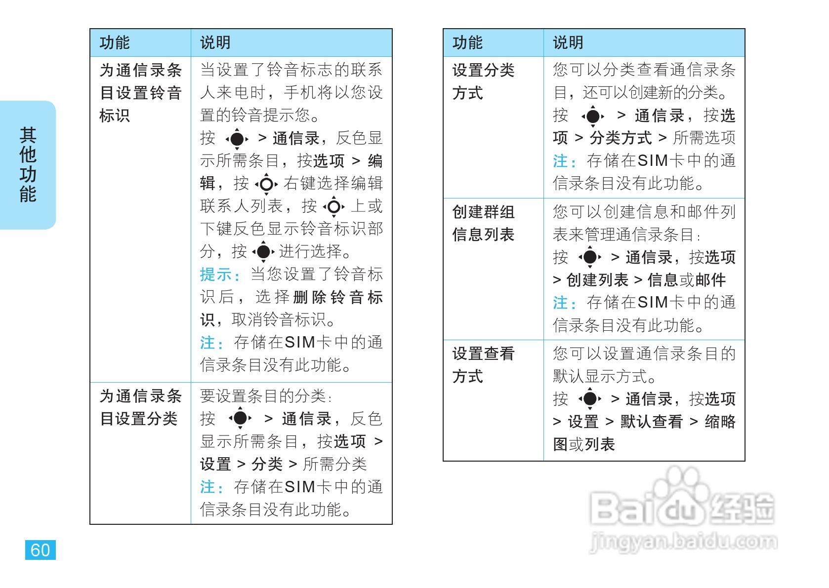 摩托罗拉EM30手机使用说明书:[7]