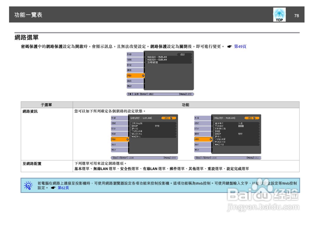 爱普生EB-455Wi投影机使用说明书:[8]