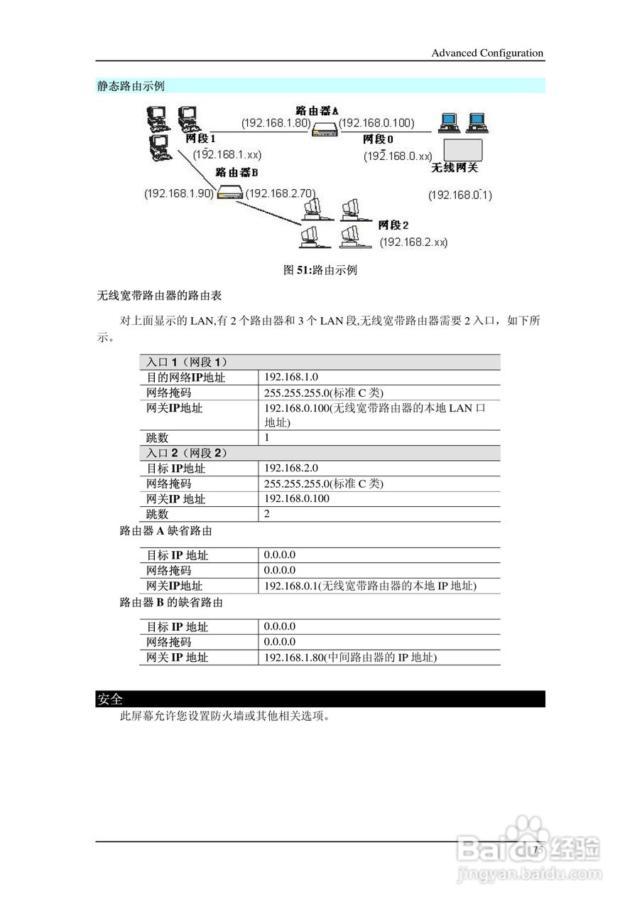 多功能 802.11g无线宽带路由器IP806SM v2说明书:[8]
