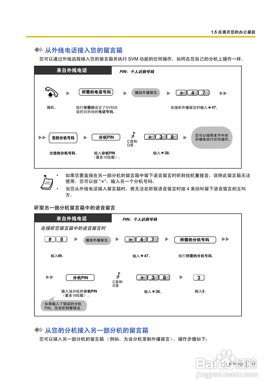 Panasonic KX-TDA30/TDA100/TDA200/TDA600电话交换机:[10]