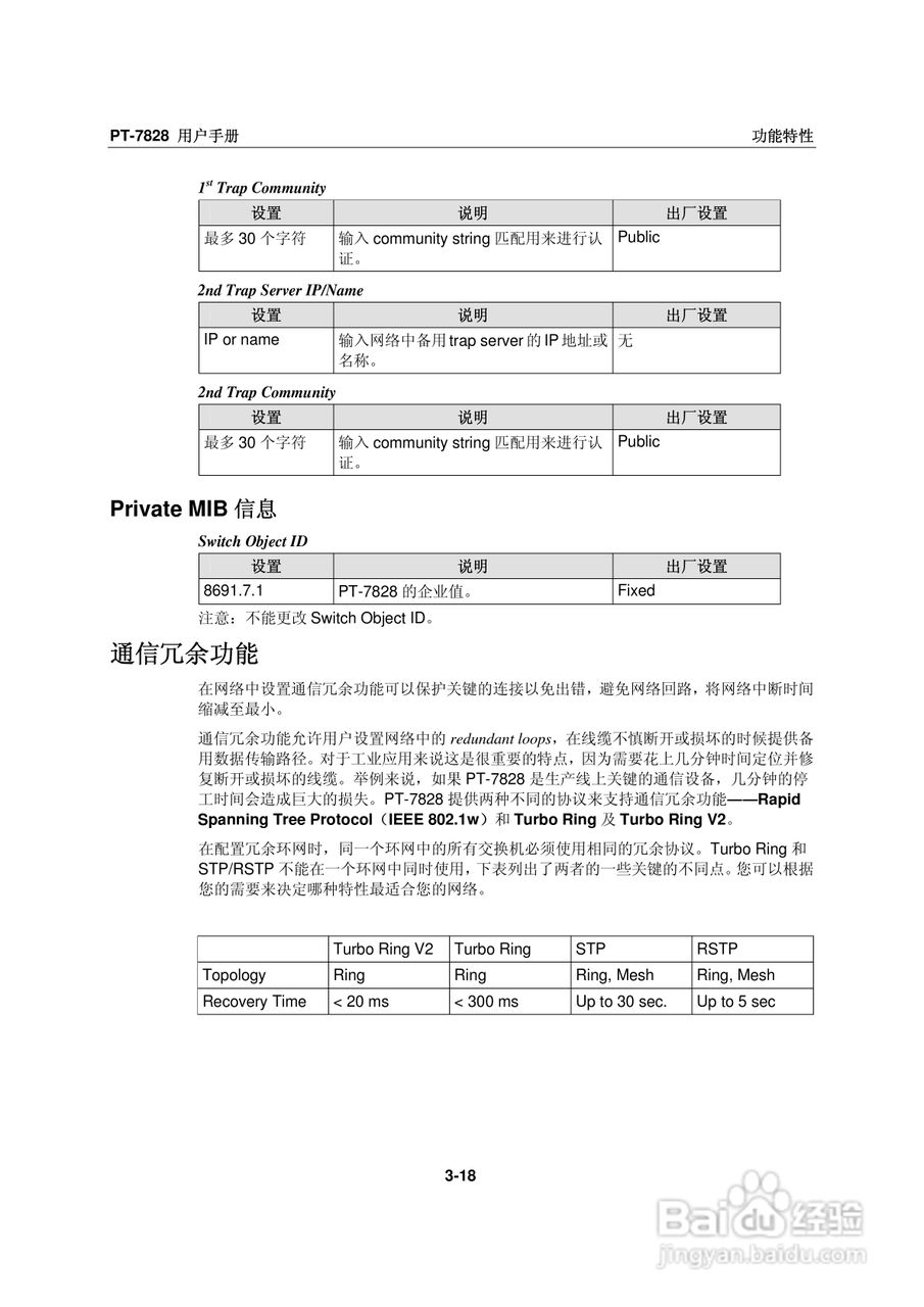 Moxa PowerTrans以太网交换机PT-7828用户手册:[4]