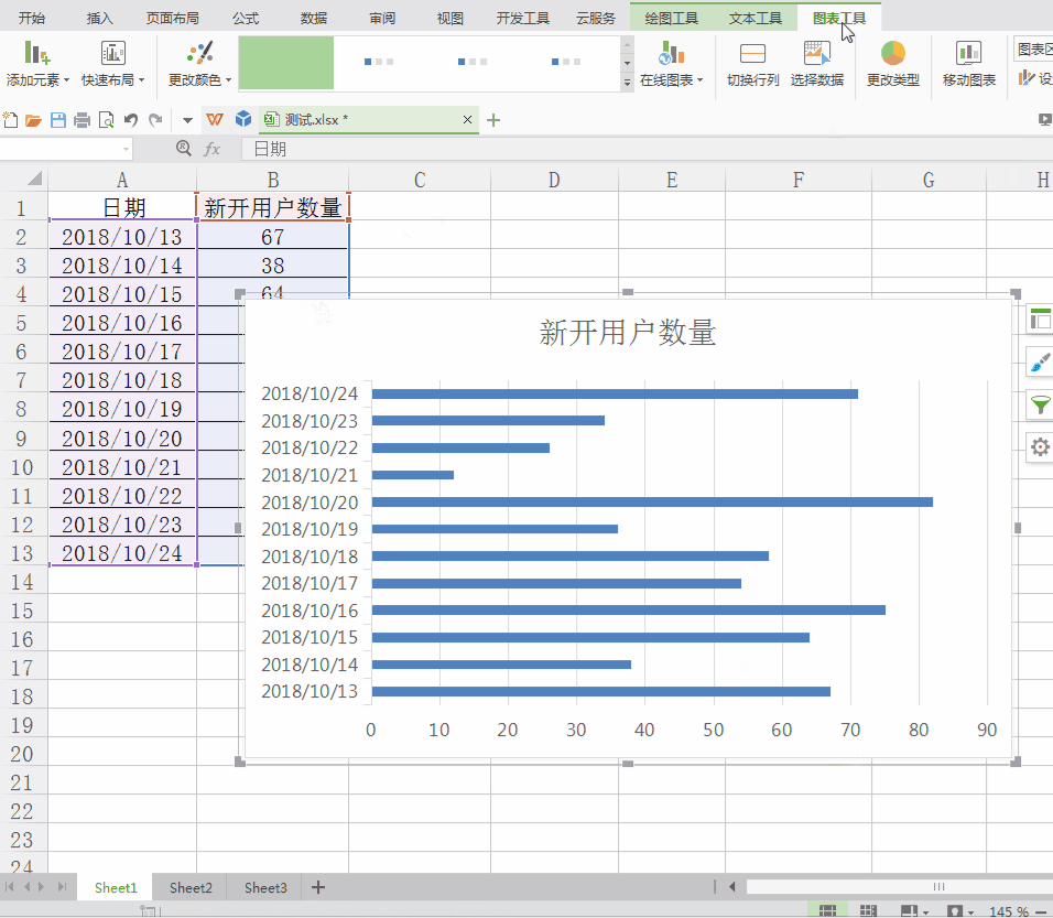 <b>GIF动态图教程-Excel技巧46-产品成本饼图(实例)</b>
