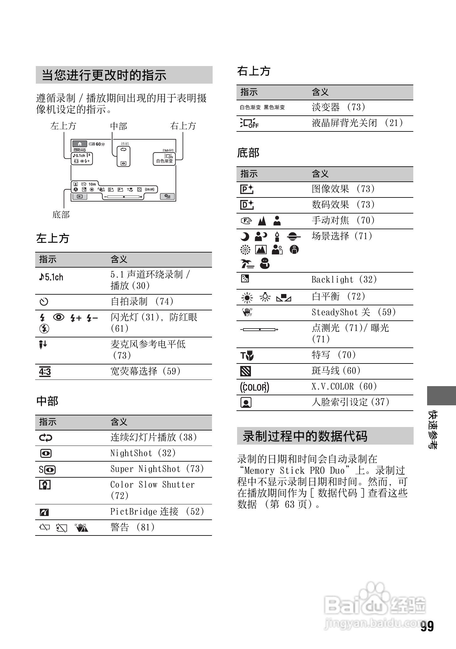 索尼HDR-CX7E型数码HD摄录一体机使用说明书:[10]