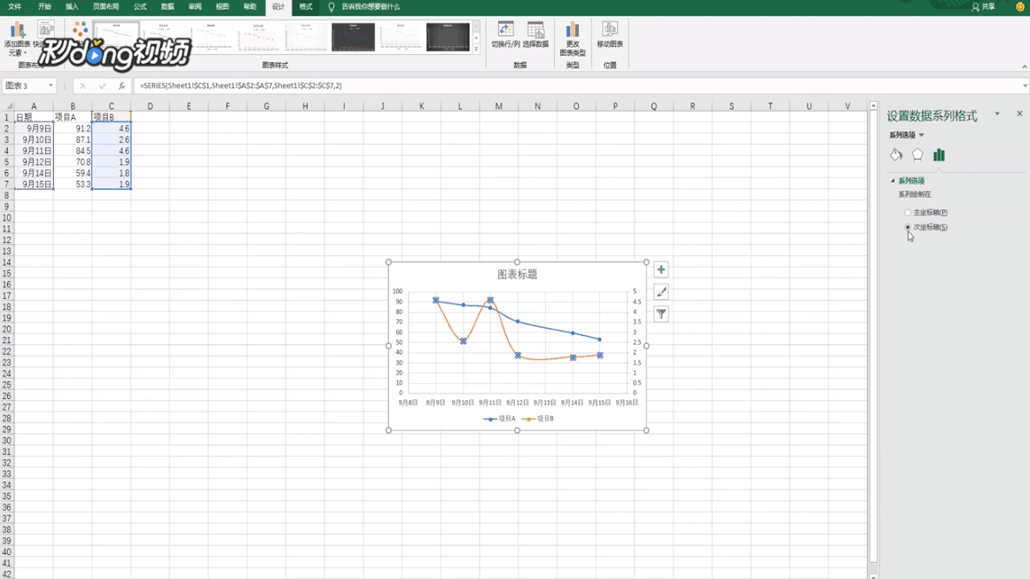 Excel2016散点图怎么添加双纵坐标和次要坐标轴