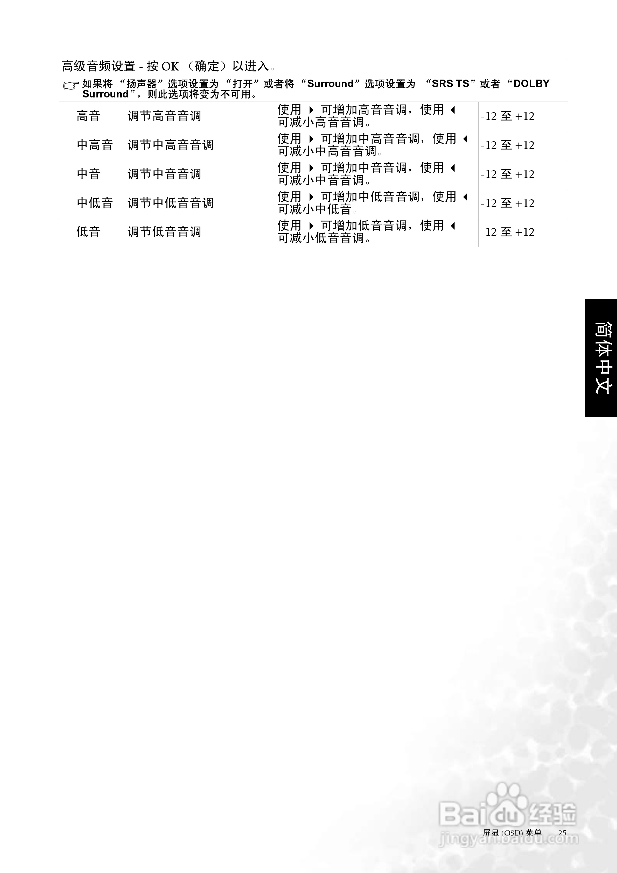 明基DV3250液晶彩电使用说明书:[4]