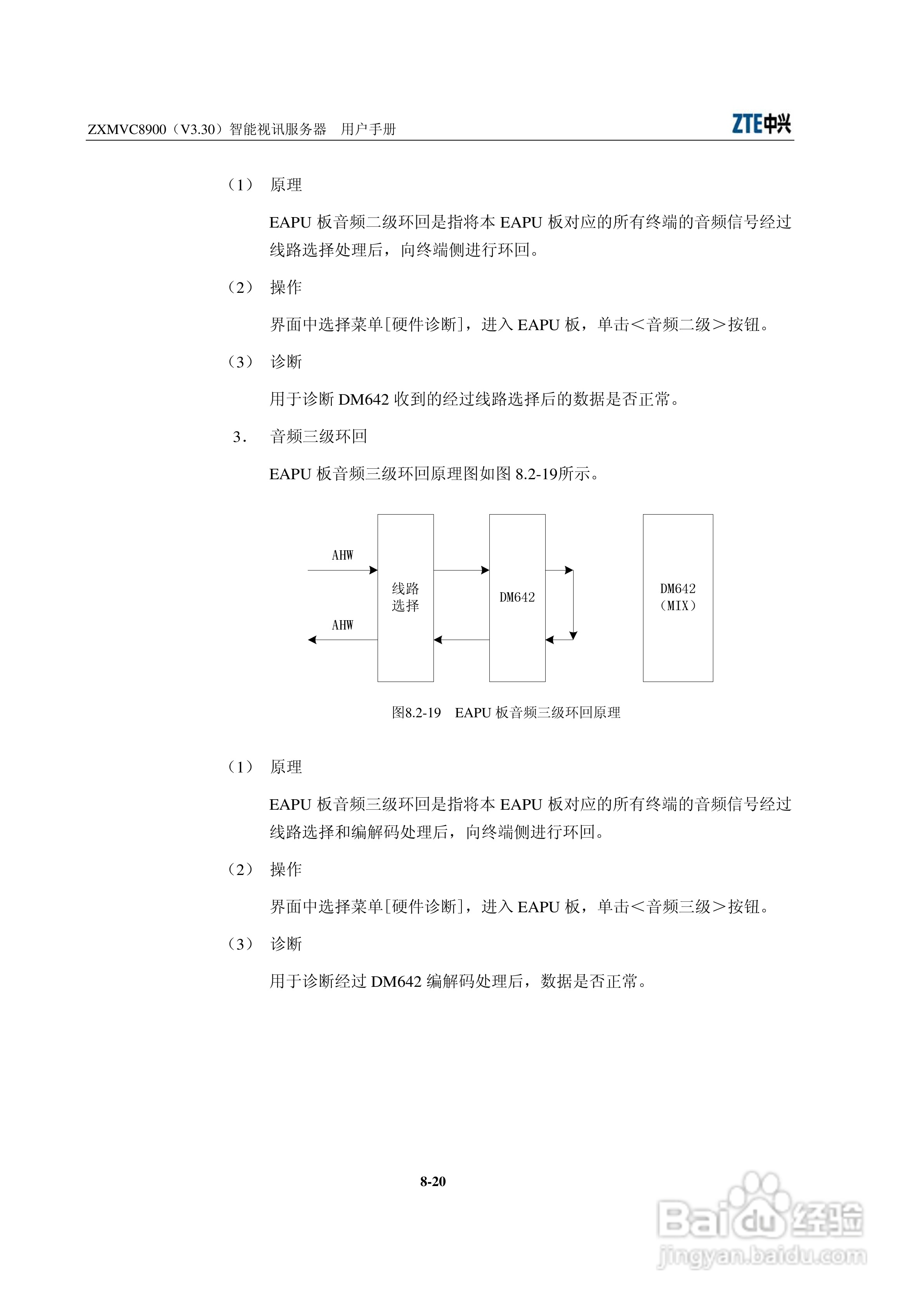 中兴ZXMVC8900（V3.30）智能视讯服务器用户手册:[15]