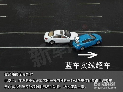 交通事故责任认定