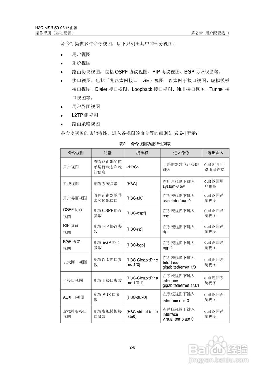 H3C MSR5006路由器操作手册:[3]