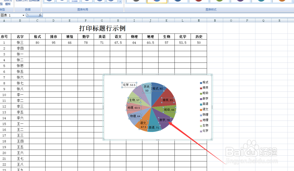 excel表中的饼图如何添加数据的标签名称