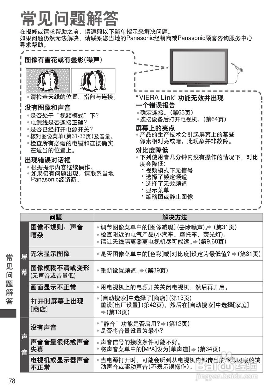 松下TH-P50UT30C彩电使用说明书:[8]