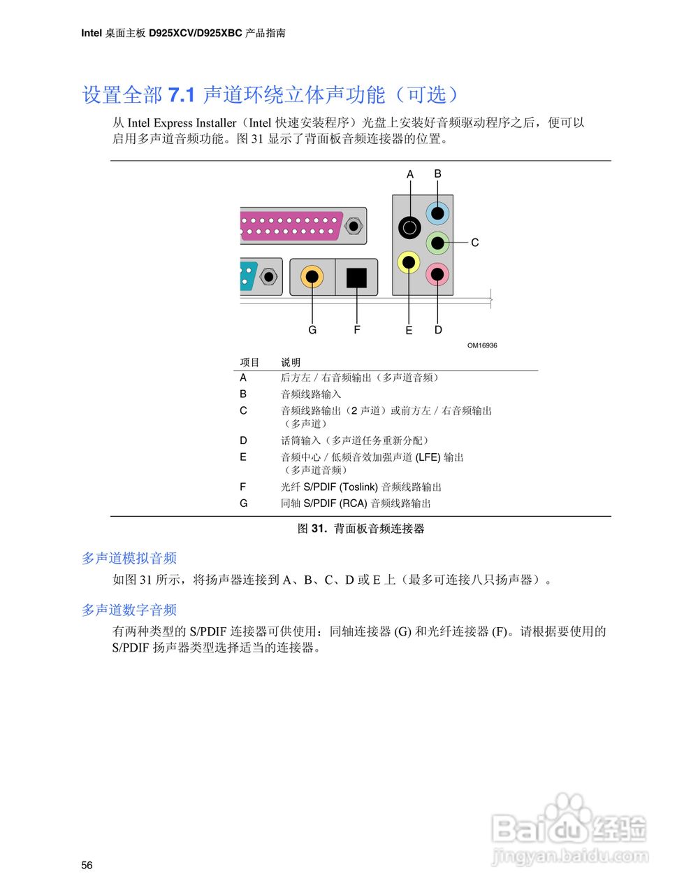 Intel D925XBC主板说明书:[6]