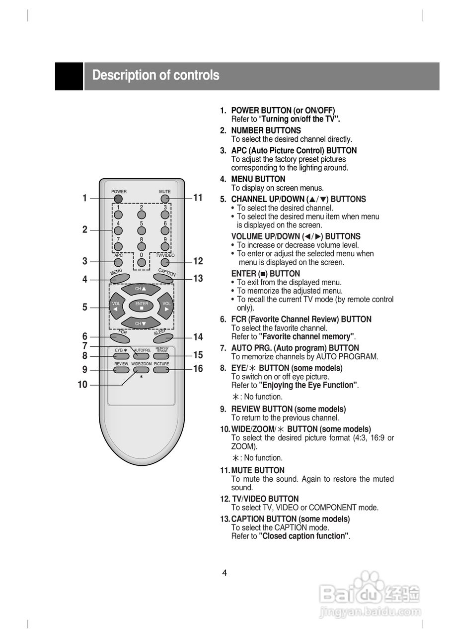 LG 21FG1RK彩电使用说明书:[1]
