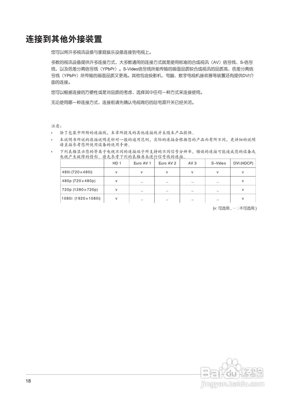 中晶MICROTEK型42寸等离子电视机使用说明书:[2]