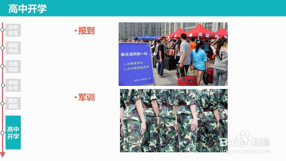 中考政策指南(武汉) 2017-2018