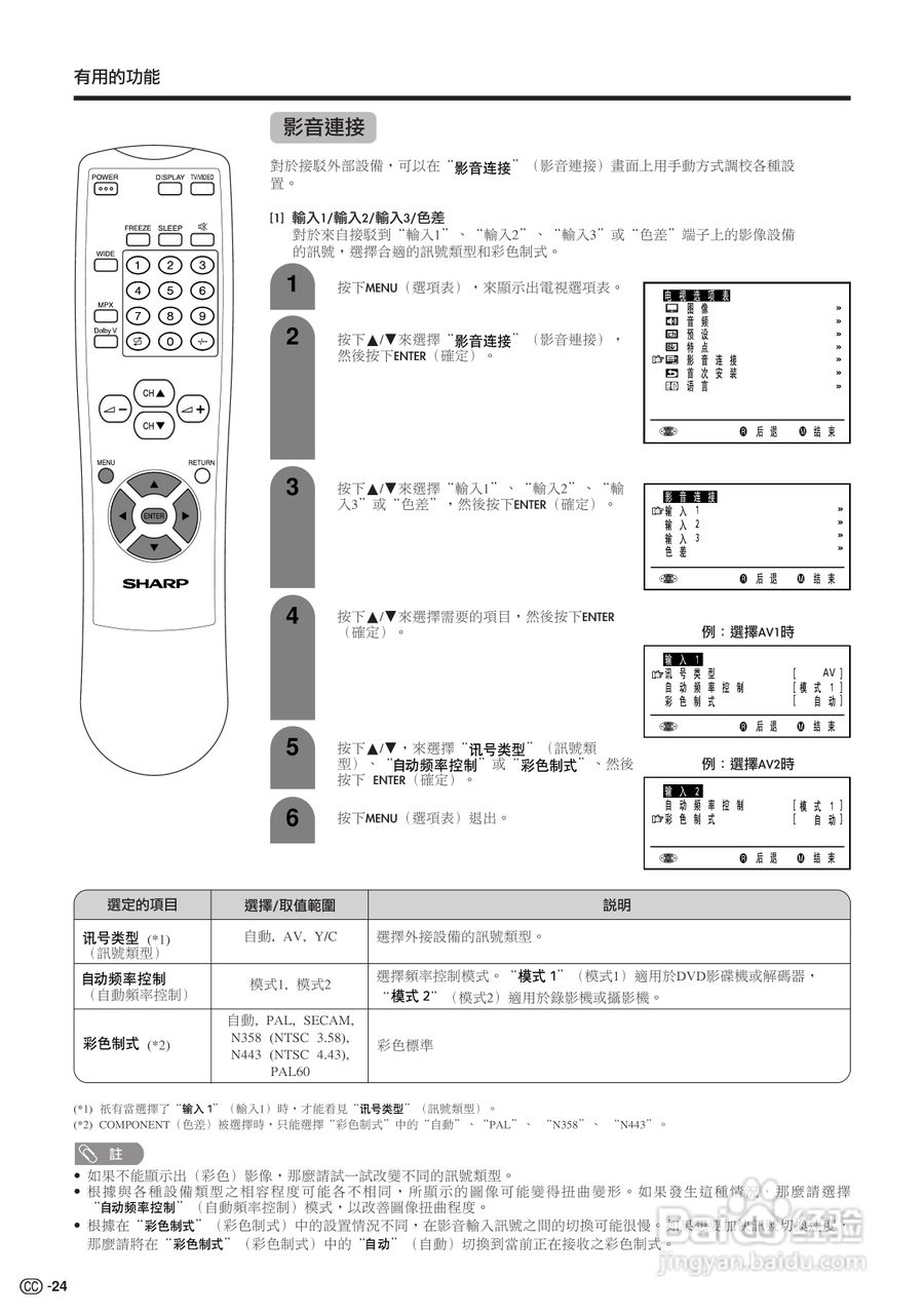 声宝LC-22AA1H型液晶电视机说明书:[3]
