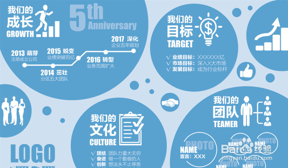 民营企业文书档案收集哪些材料