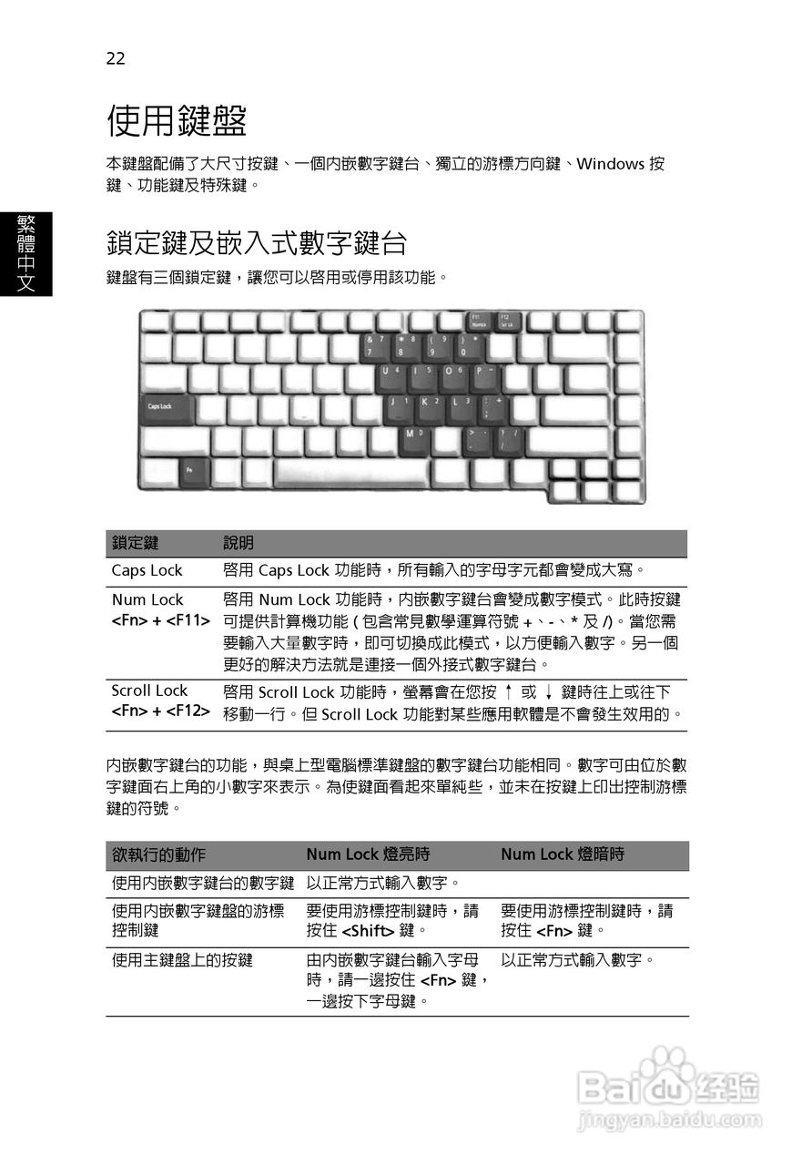 宏碁Aspire 3620系列笔记本使用说明书:[4]