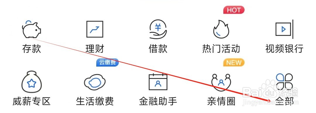威海银行怎样找到快速还款