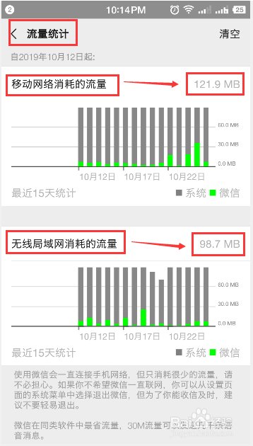 一个小方法让你轻松统计15天的微信流量