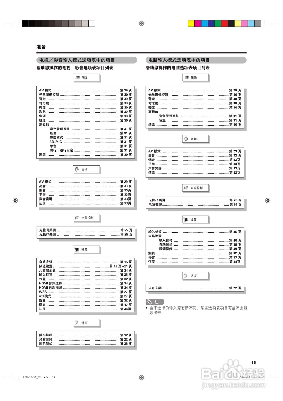 SHARP LCD-19A35-WH电视说明书:[2]