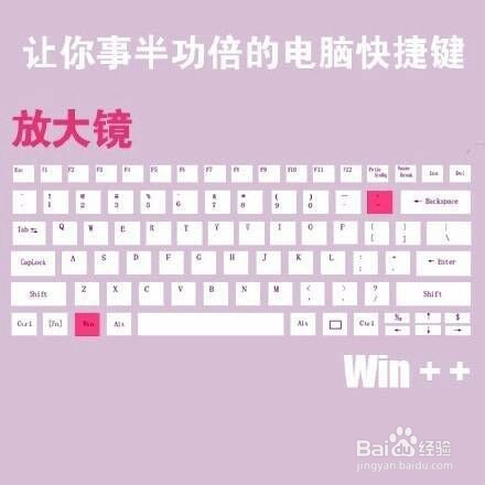 你不得不知道的电脑快捷键