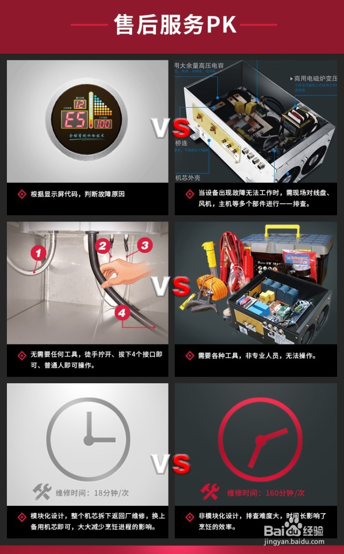 水冷商用电磁灶，告别厨房脏乱差
