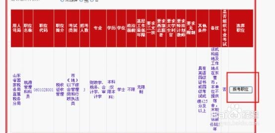 国家公务员考试报名流程详解