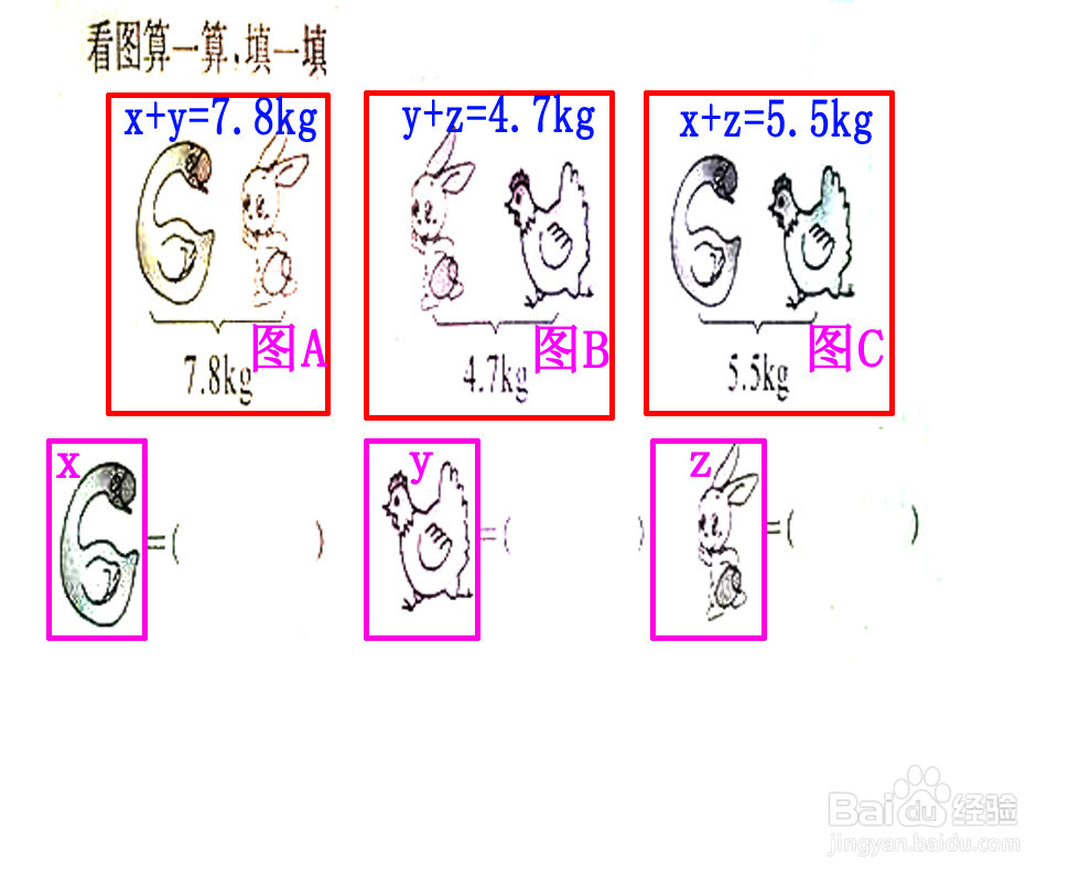 一次函数在数学中怎么用