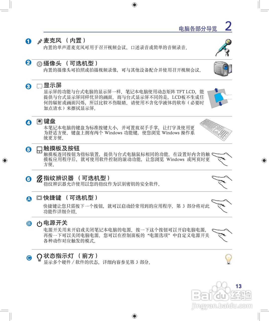 海尔A680笔记本电脑使用说明书:[2]