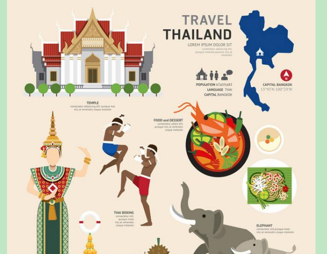 泰国和中国哪个国家富