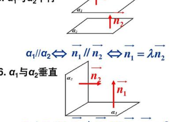 向量平行垂直公式是什么