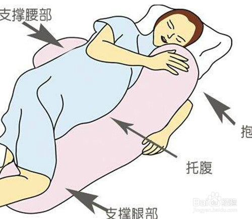 怀孕后睡觉有哪些注意事项