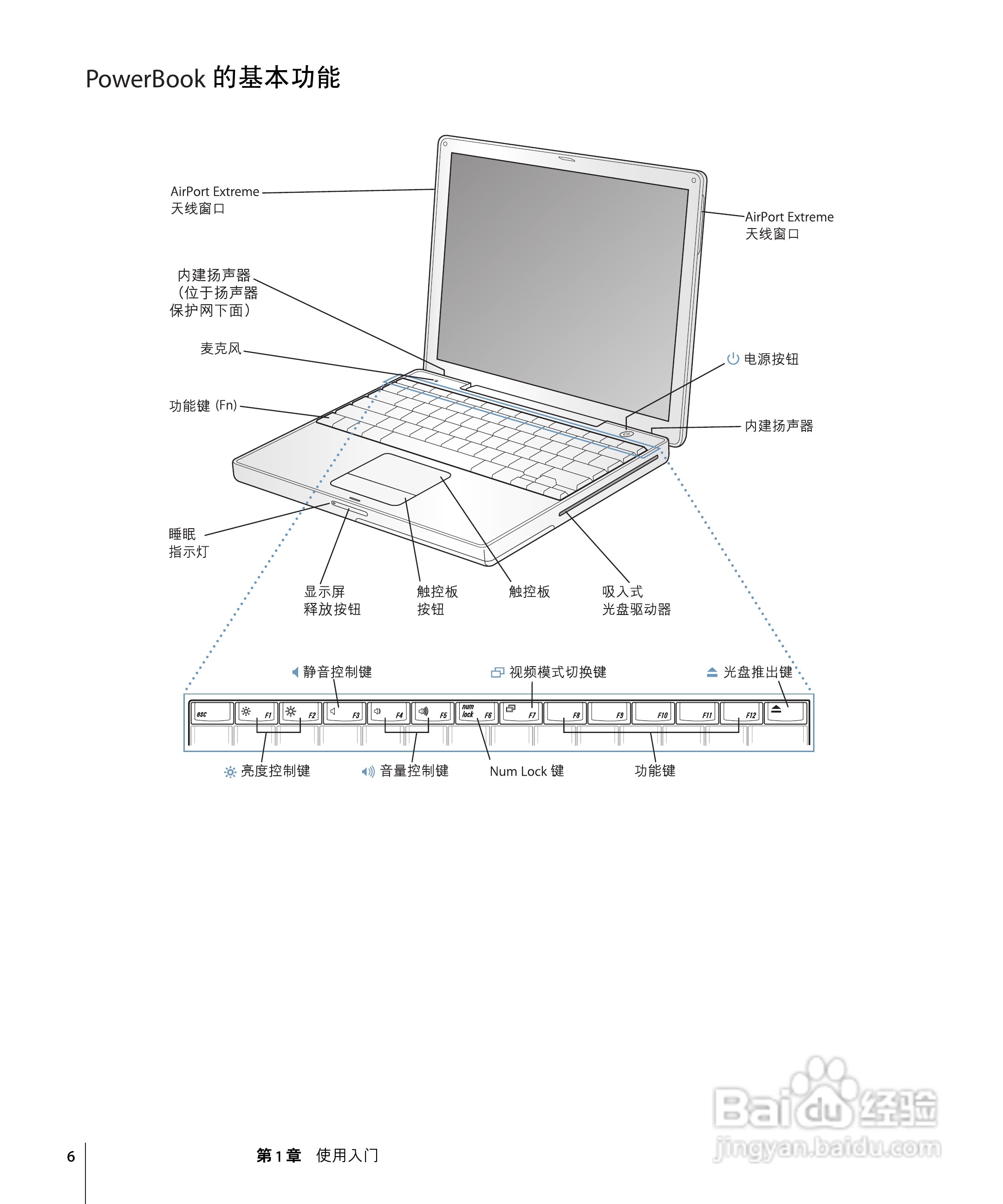 苹果Powerbook G4 12英寸笔记本使用说明书:[1]