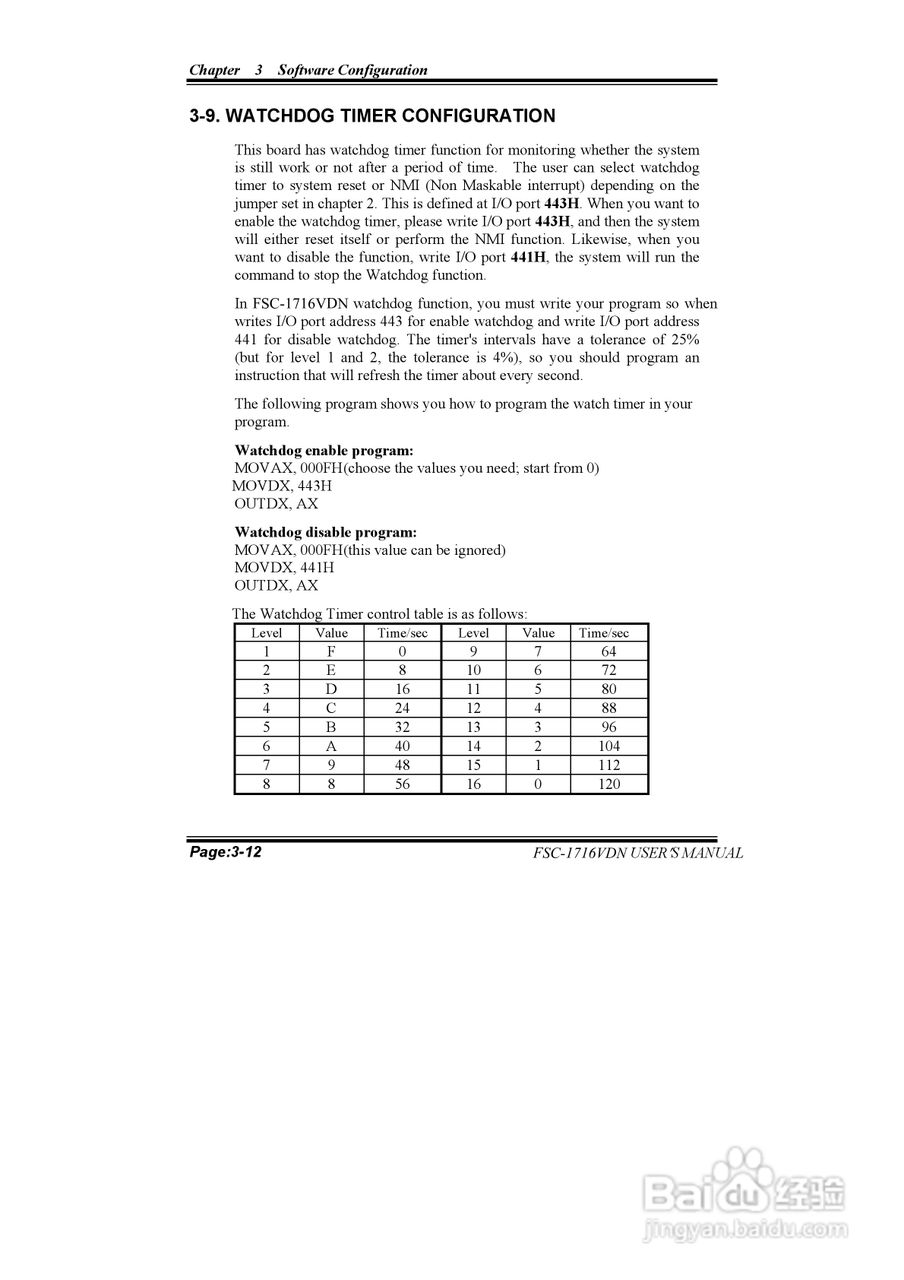 研祥FSC-1716VDN MANUAL工业级CPU板卡说明书:[5]