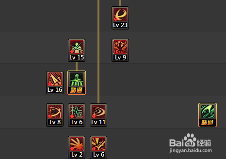 dnf5月25剑魂改版加点?dnf白手改版刷图加点2017