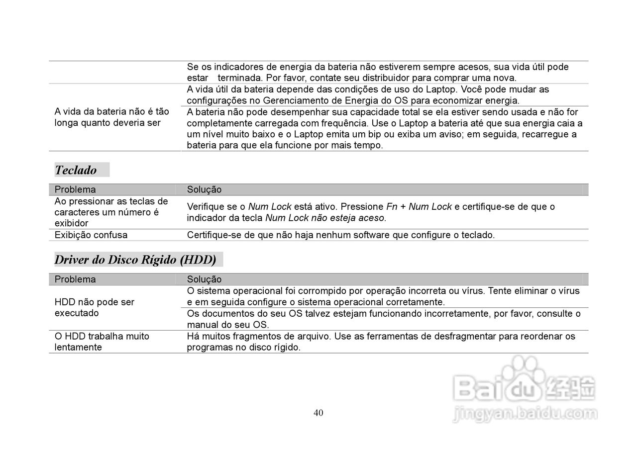 长城笔记本电脑A86型说明书:[4]