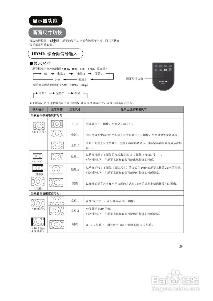 日立UT18系列液晶彩显使用说明书:[3]