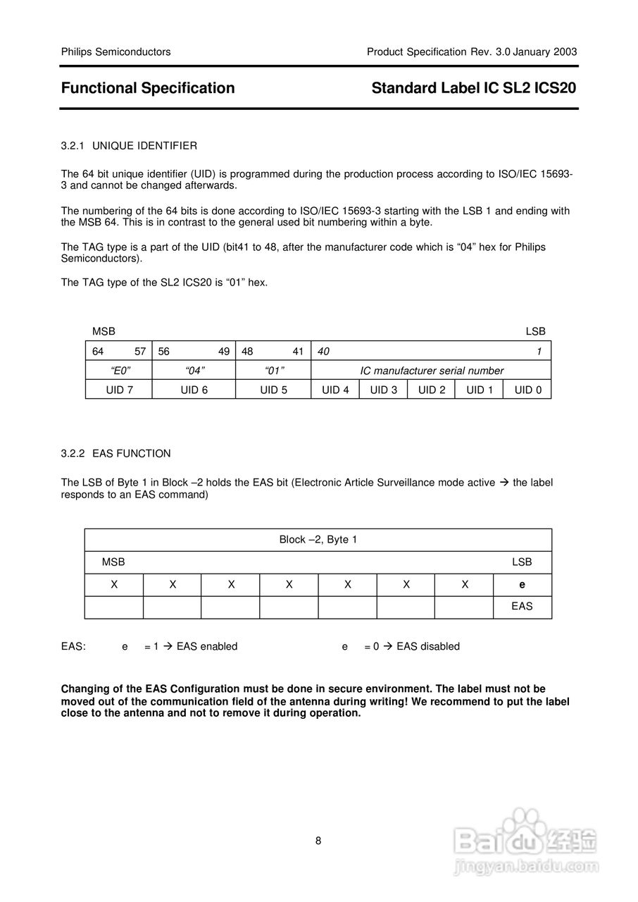 I.Code SLI卡说明书:[1]