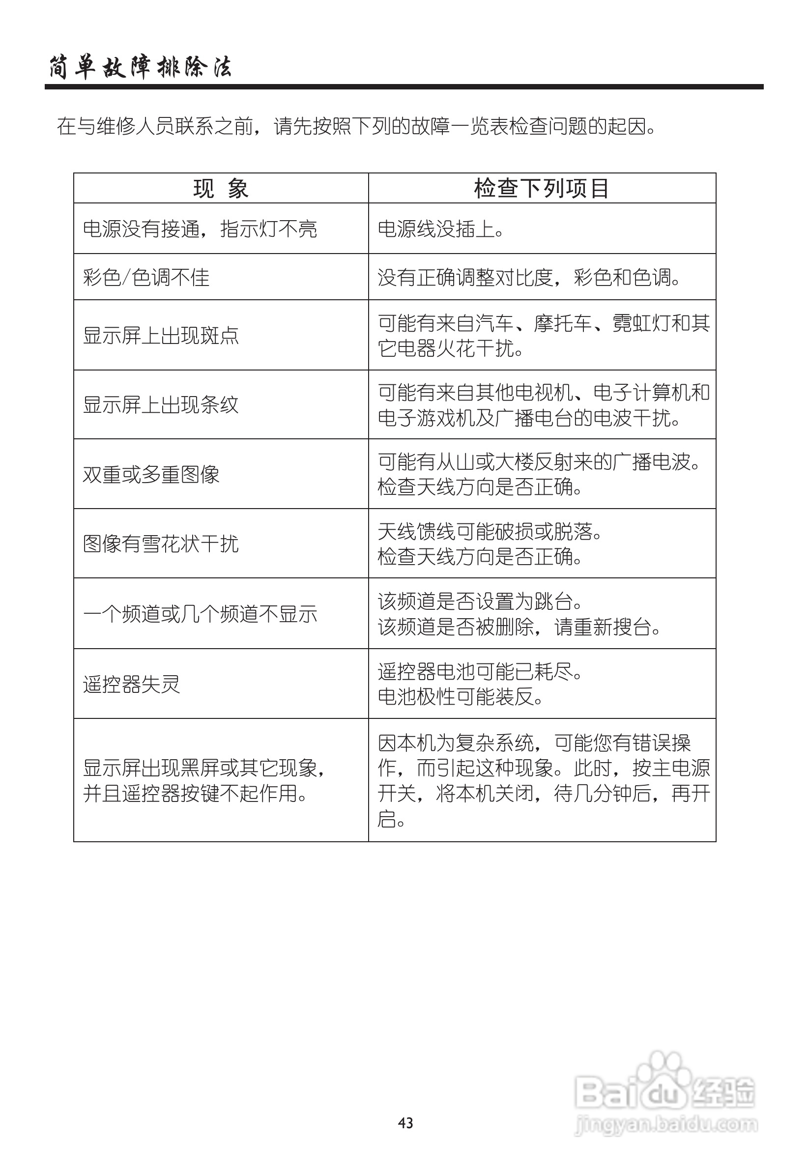 厦华LC-32HT63液晶彩电使用说明书:[5]