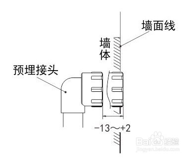 <b>小魔套角阀如何安装</b>