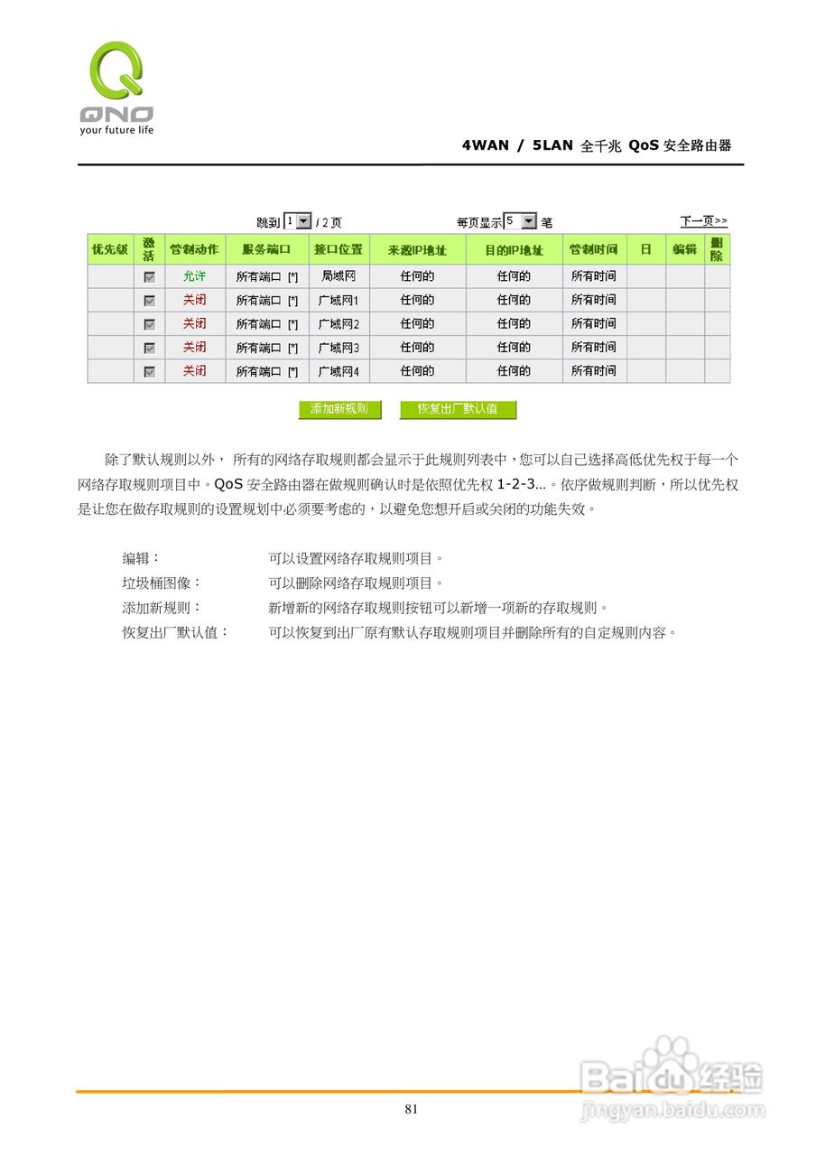 侠诺GQF550路由器使用说明书:[9]