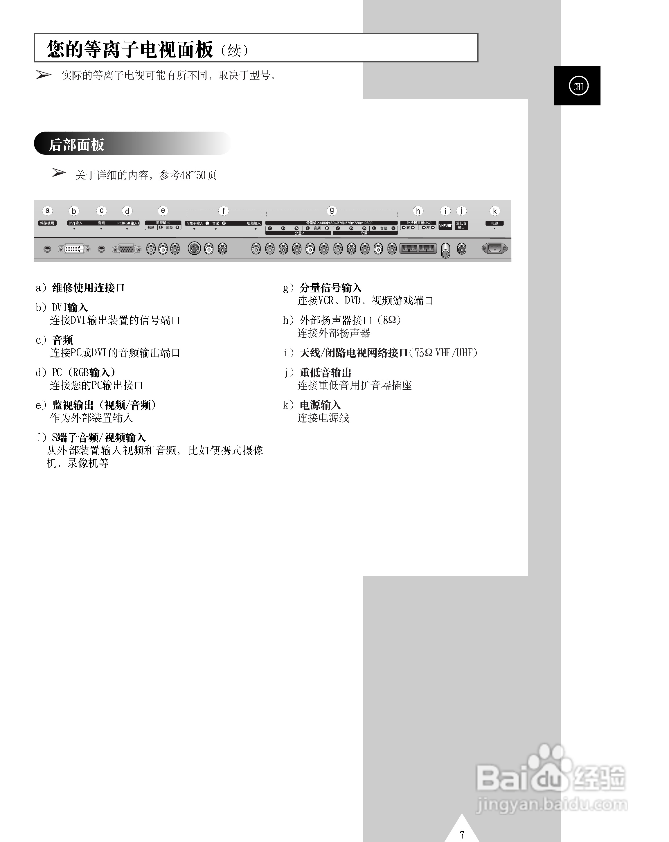 三星PS-63P3H等离子彩电使用说明书:[1]