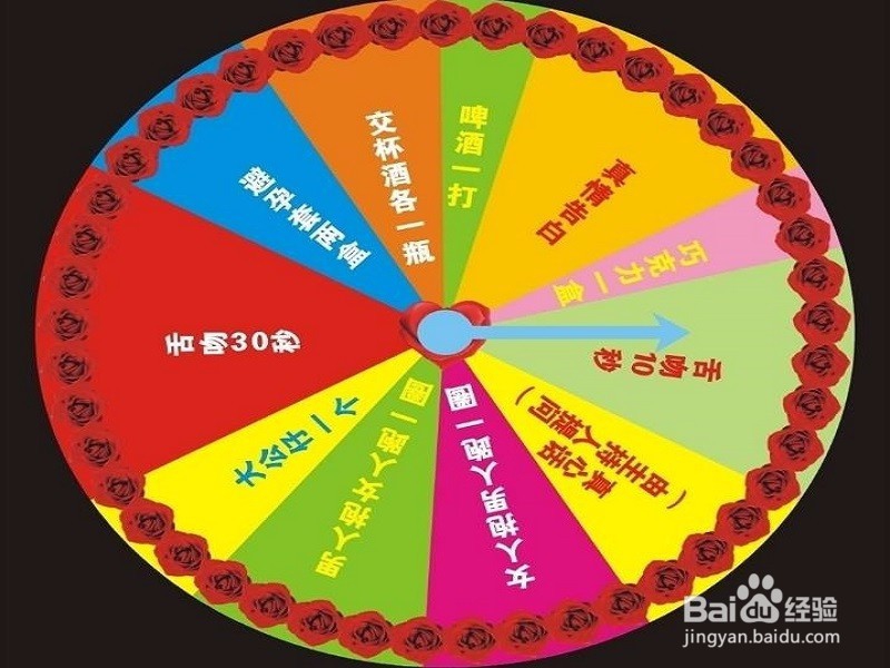 适合同学聚会的小游戏