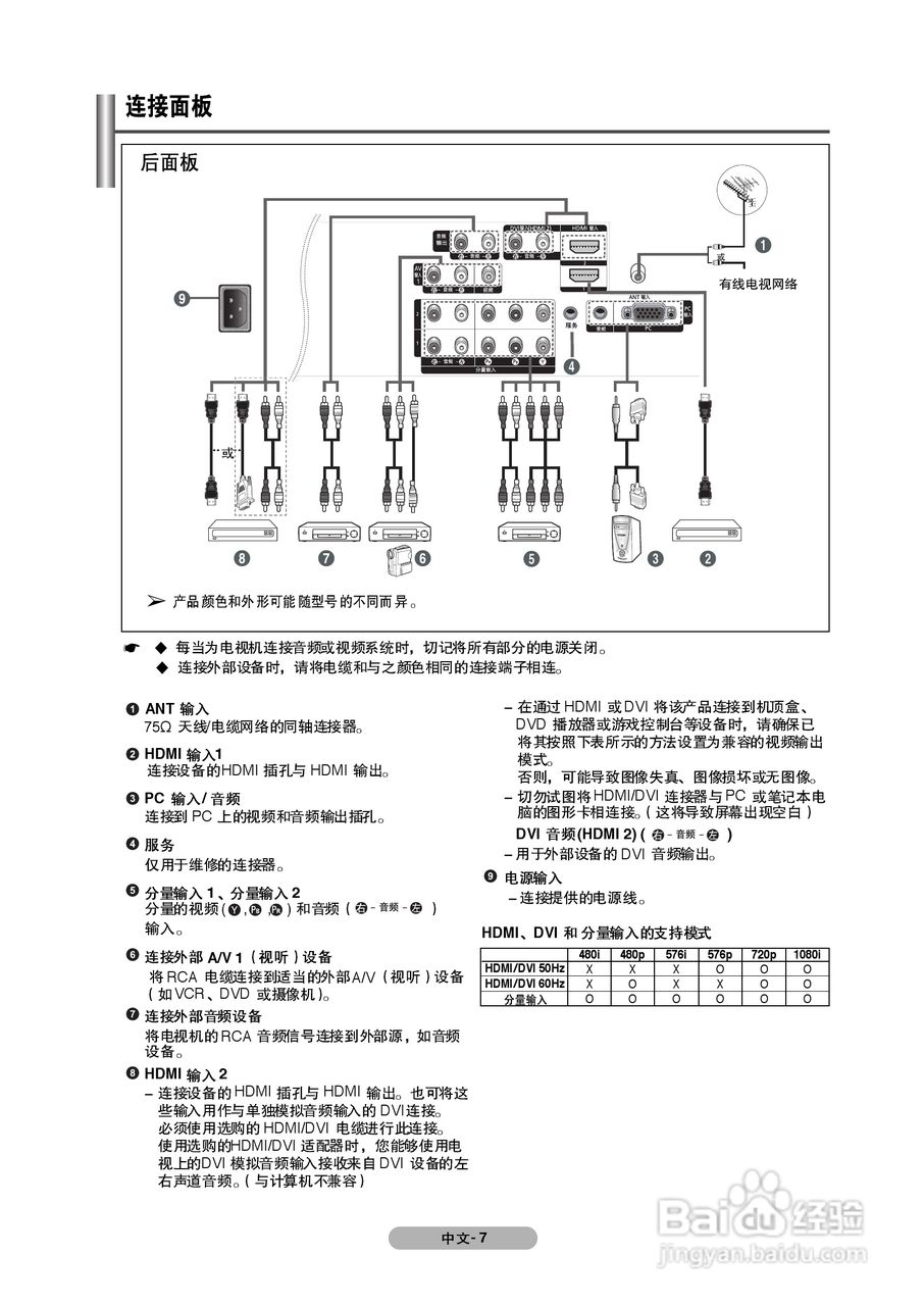 三星PS-50Q91H等离子彩电使用说明书:[1]