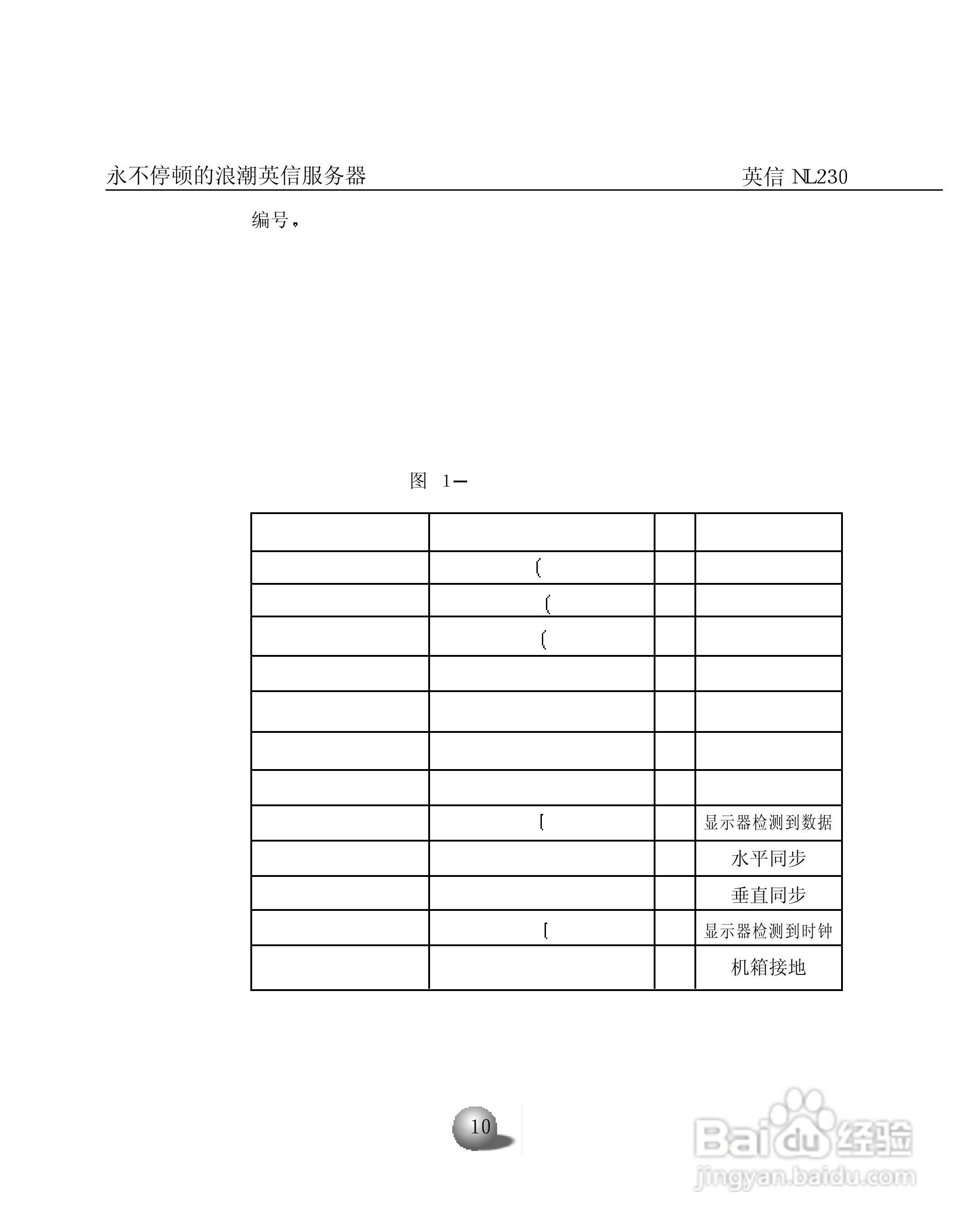 浪潮英信服务器NL230用户手册说明书:[2]