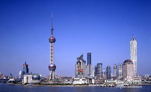 全球十大金融中心城市排名点评