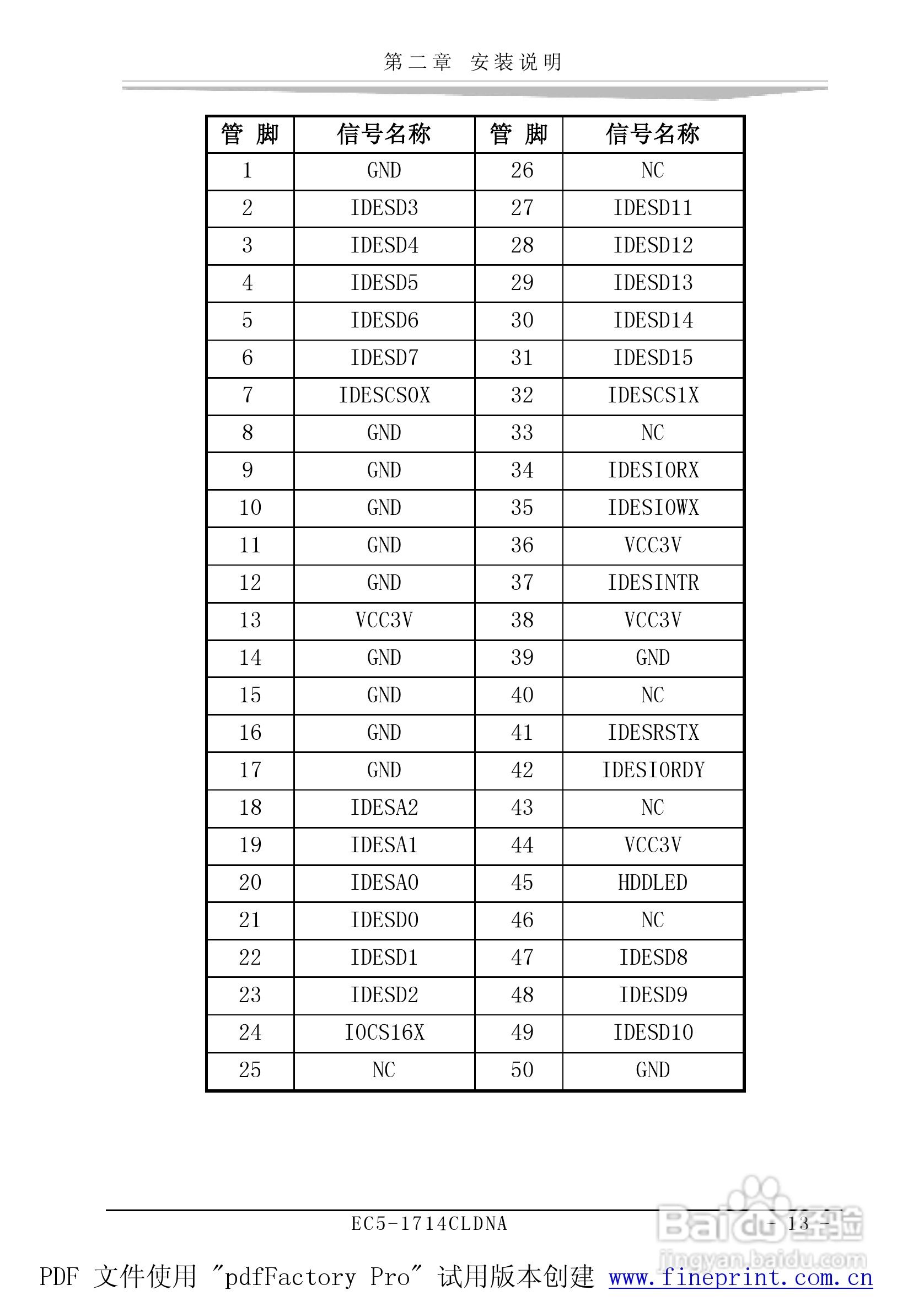 研祥EC5-1714CLDNA-A0工业级CPU板卡说明书:[2]